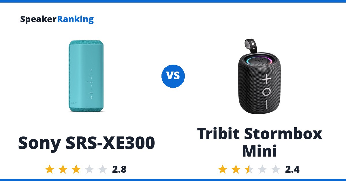 Sony SRS-XE300 vs Tribit Stormbox Mini