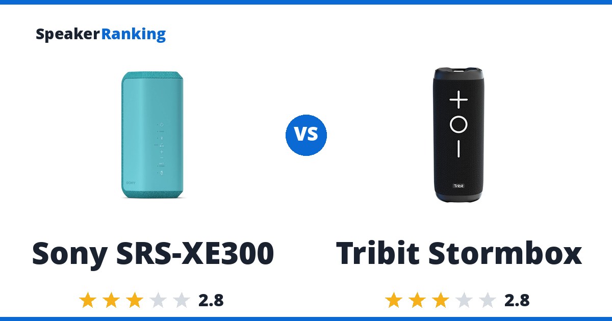Sony SRS-XE300 vs Tribit Stormbox