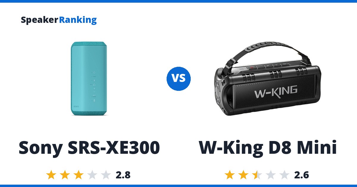 Sony SRS-XE300 vs W-King D8 Mini