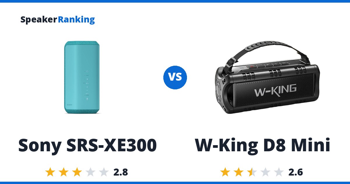 Sony SRS-XE300 vs W-King D8 Mini