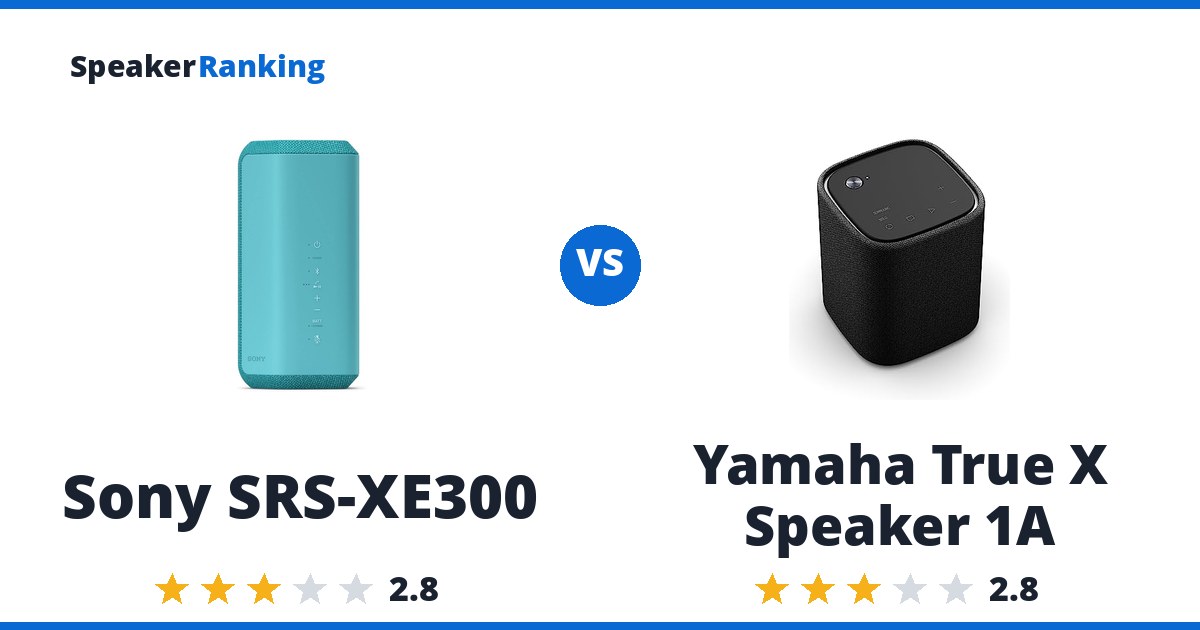 Sony SRS-XE300 vs Yamaha True X Speaker 1A