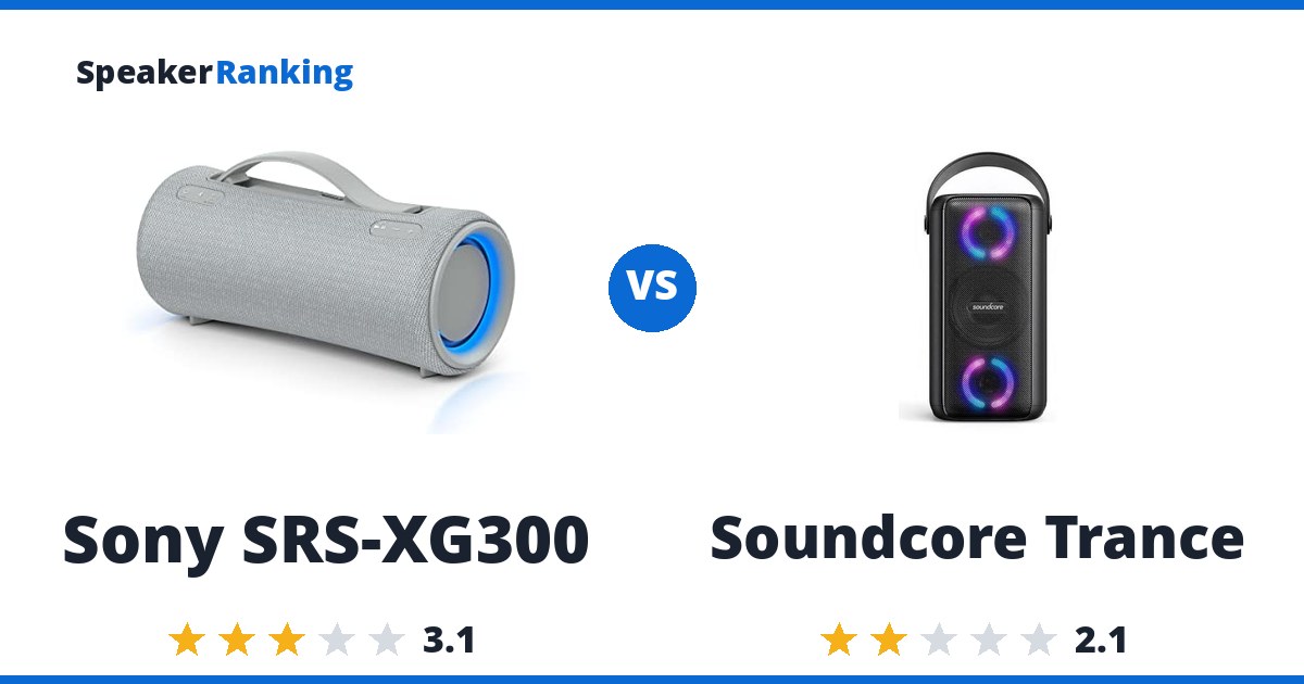Sony SRS-XG300 vs Soundcore Trance