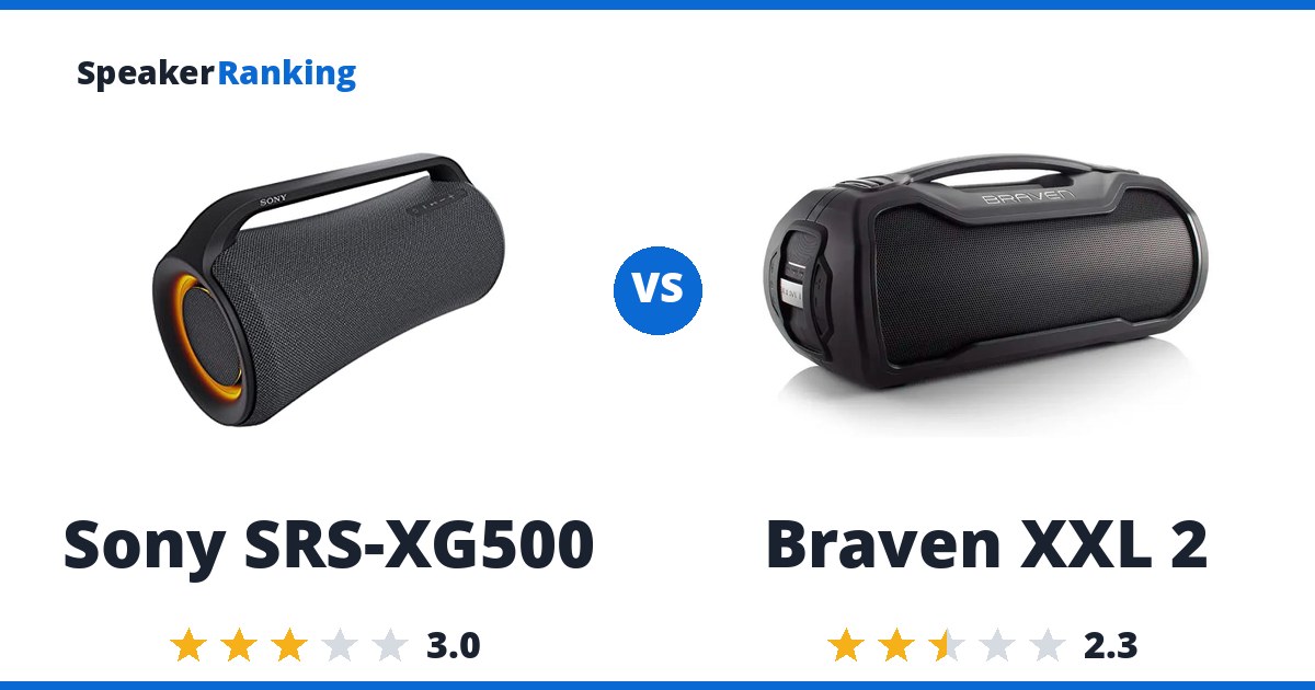 Sony SRS-XG500 vs Braven XXL 2
