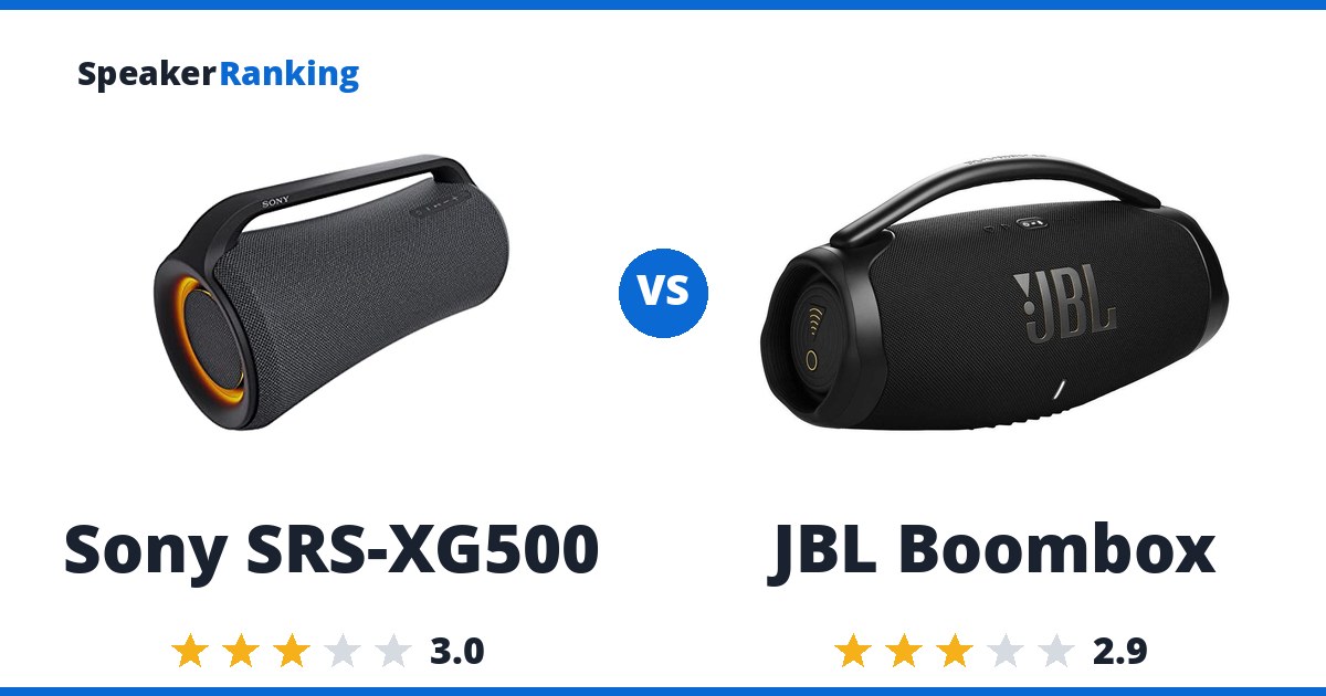 Sony SRS-XG500 vs JBL Boombox
