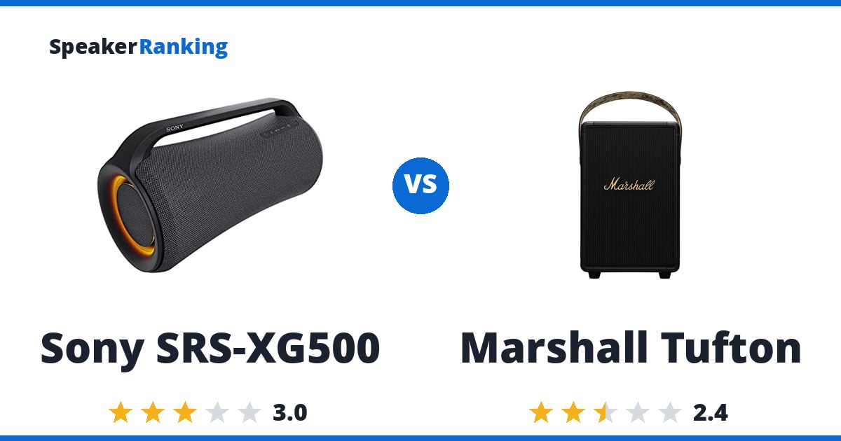 Sony SRS-XG500 vs Marshall Tufton