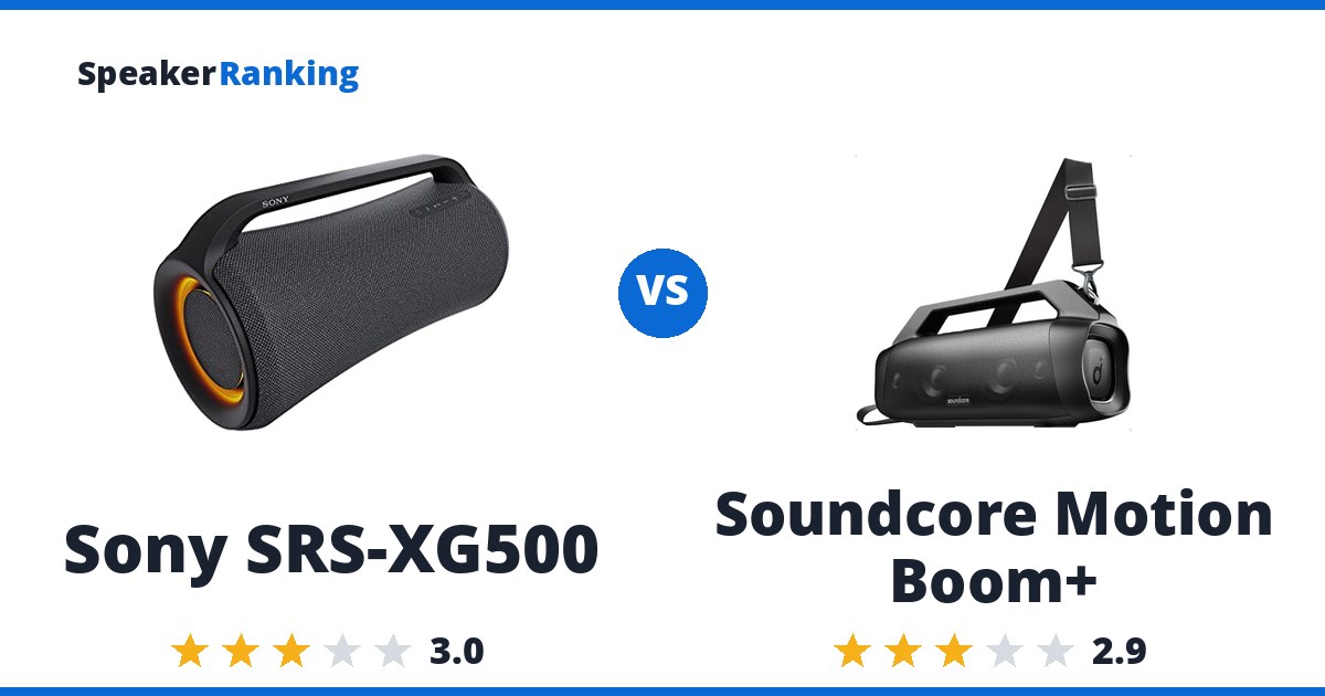 Sony SRS-XG500 vs Soundcore Motion Boom+