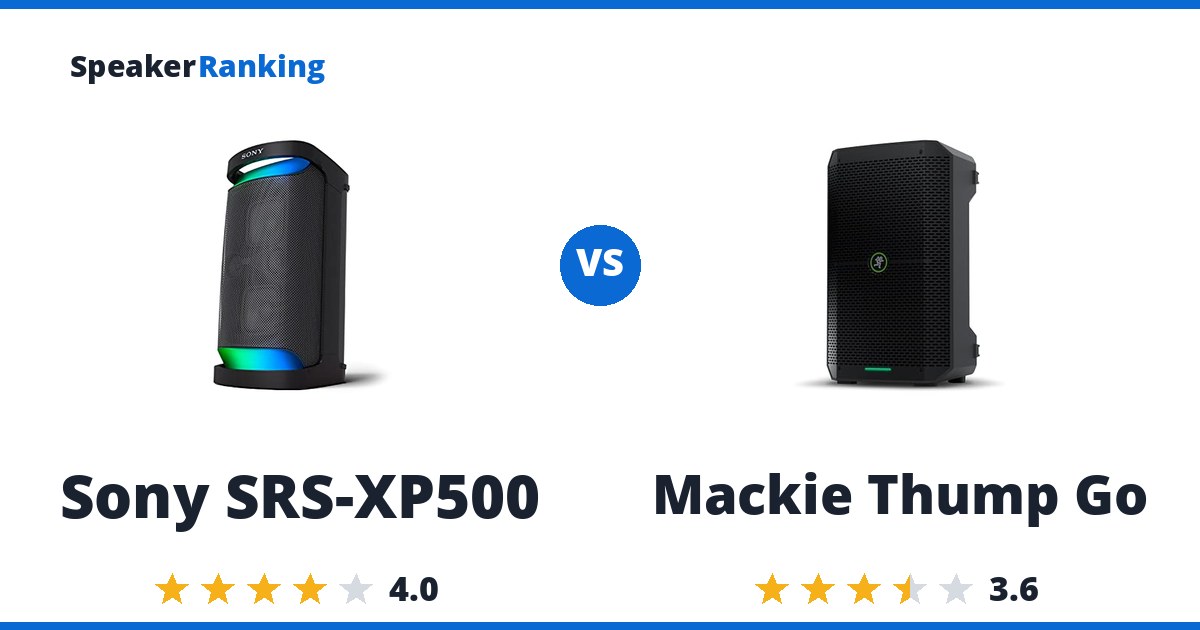 Sony SRS-XP500 vs Mackie Thump Go