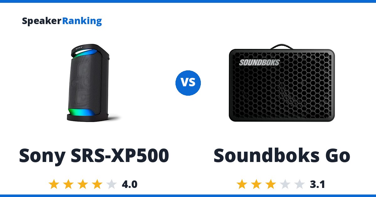 Sony SRS-XP500 vs Soundboks Go
