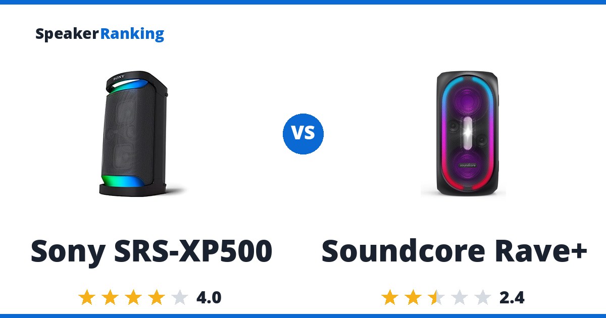 Sony SRS-XP500 vs Soundcore Rave+