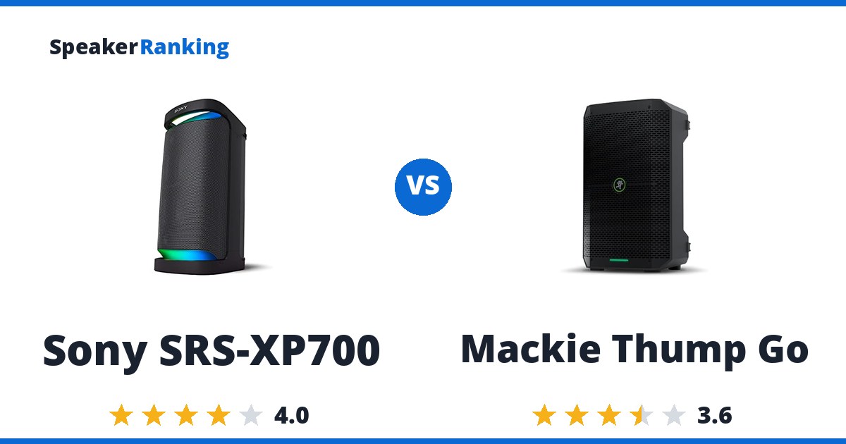 Sony SRS-XP700 vs Mackie Thump Go
