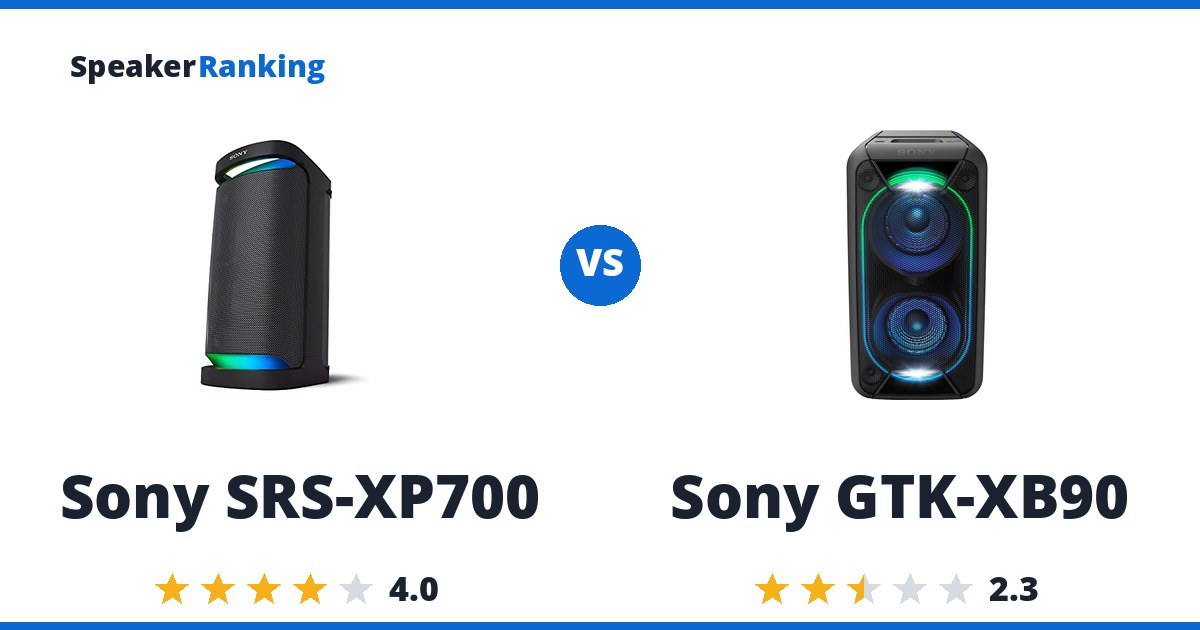 Sony SRS-XP700 vs Sony GTK-XB90