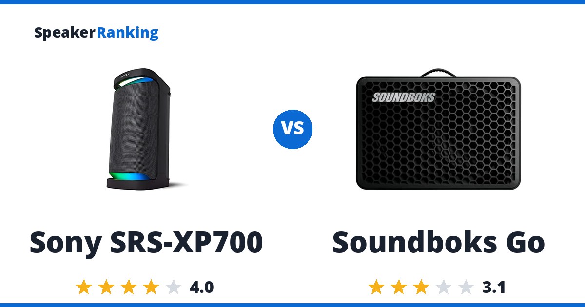 Sony SRS-XP700 vs Soundboks Go