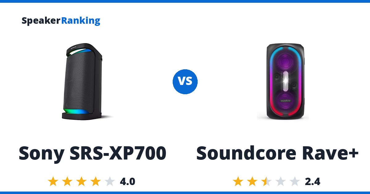 Sony SRS-XP700 vs Soundcore Rave+