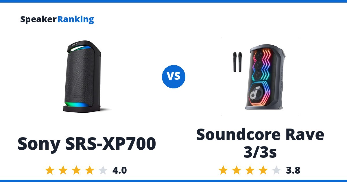 Sony SRS-XP700 vs Soundcore Rave 3/3s