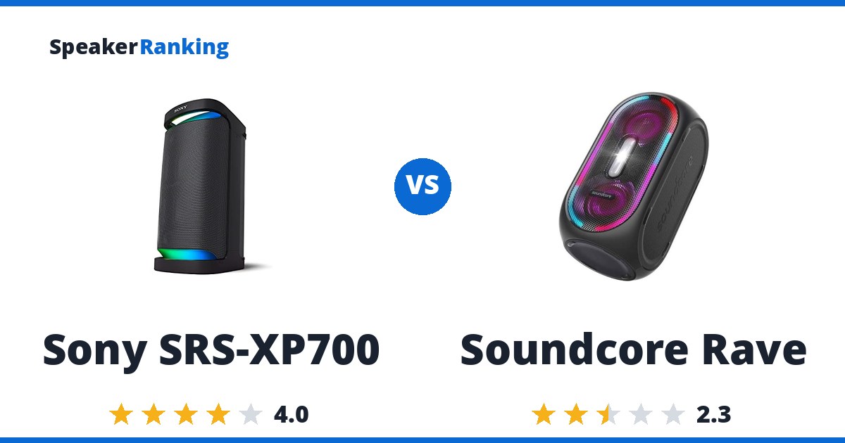 Sony SRS-XP700 vs Soundcore Rave