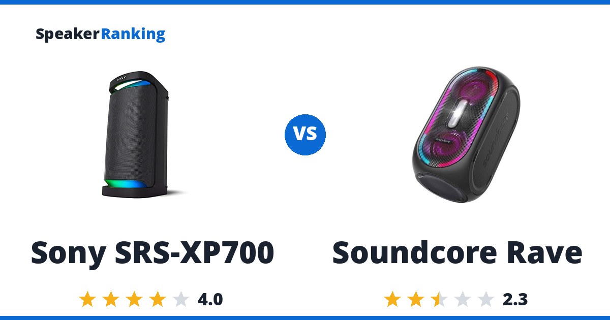 Sony SRS-XP700 vs Soundcore Rave