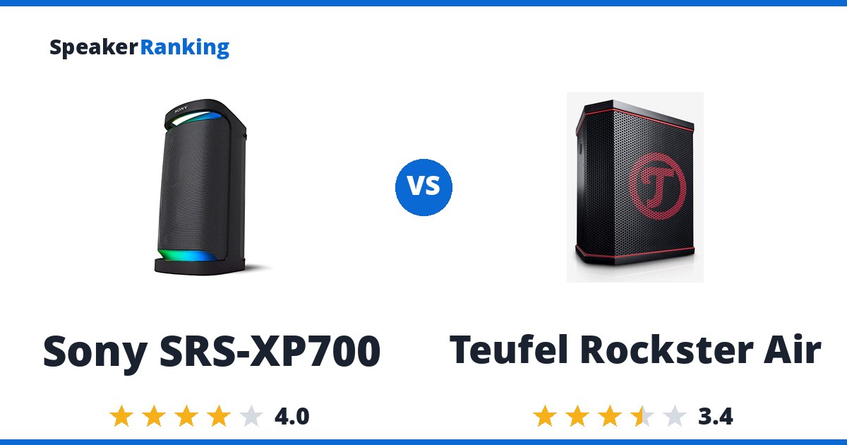Sony SRS-XP700 vs Teufel Rockster Air
