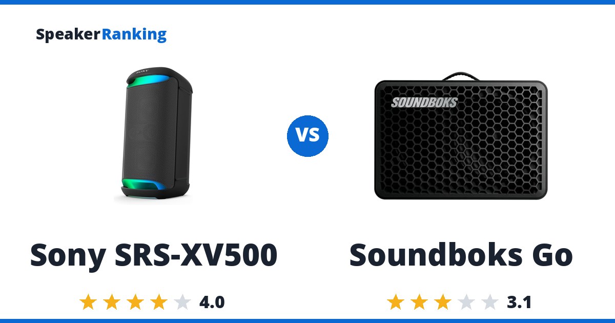 Sony SRS-XV500 vs Soundboks Go