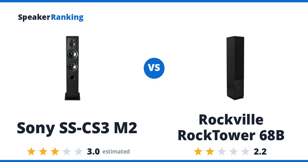 Sony SS-CS3 M2 vs Rockville RockTower 68B