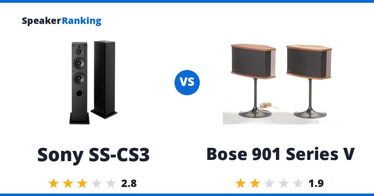 Sony SS-CS3 vs Bose 901 Series V