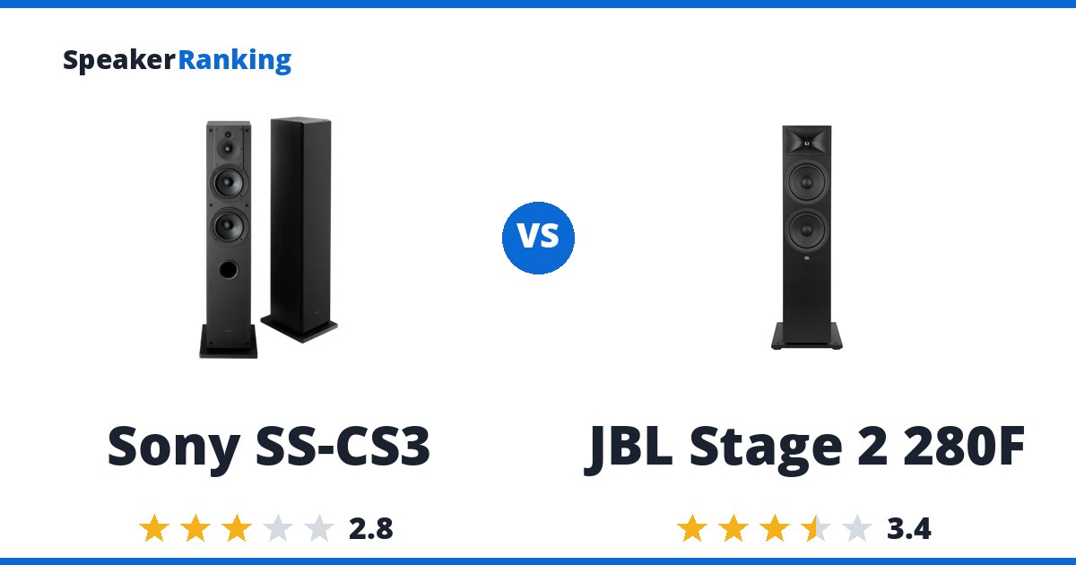 Sony SS-CS3 vs JBL Stage 2 280F