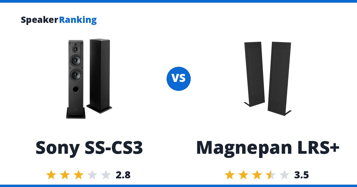 Sony SS-CS3 vs Magnepan LRS+