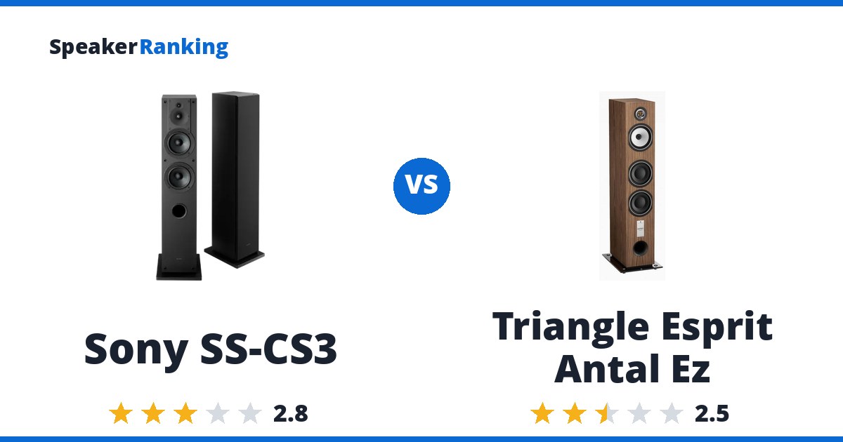 Sony SS-CS3 vs Triangle Esprit Antal Ez