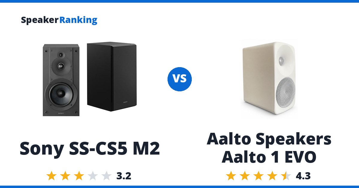 Sony SS-CS5 M2 vs Aalto Speakers Aalto 1 EVO