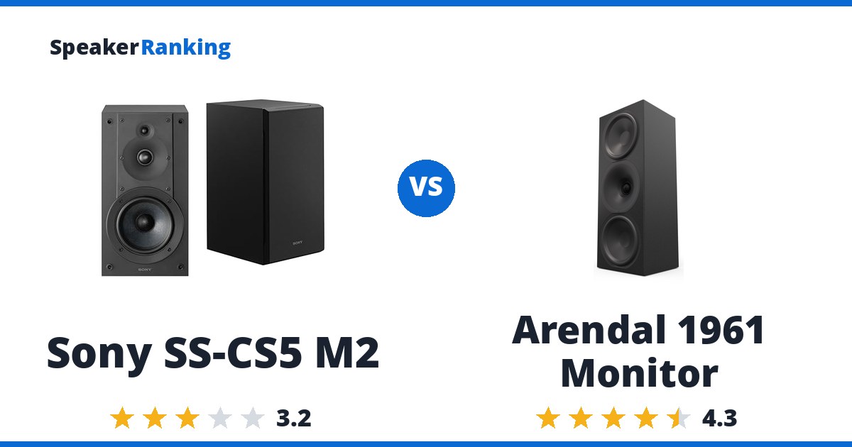 Sony SS-CS5 M2 vs Arendal 1961 Monitor