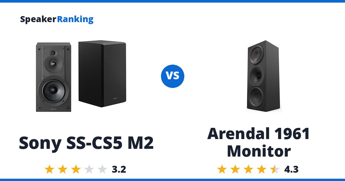 Sony SS-CS5 M2 vs Arendal 1961 Monitor