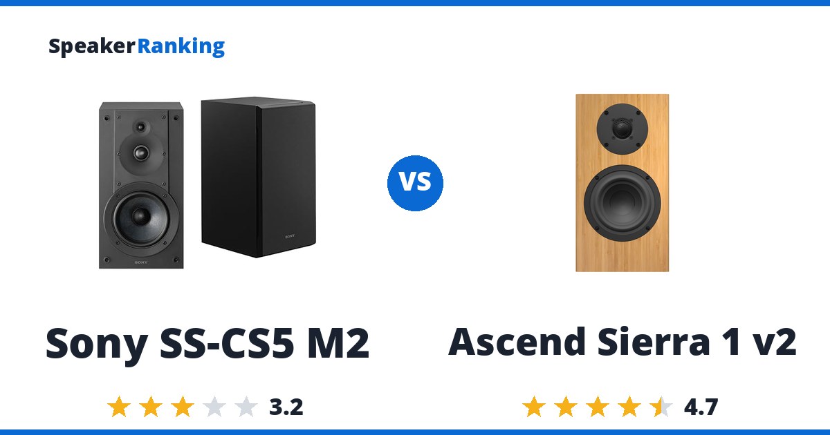 Sony SS-CS5 M2 vs Ascend Sierra 1 v2
