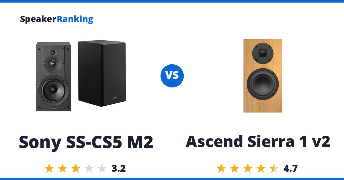 Sony SS-CS5 M2 vs Ascend Sierra 1 v2