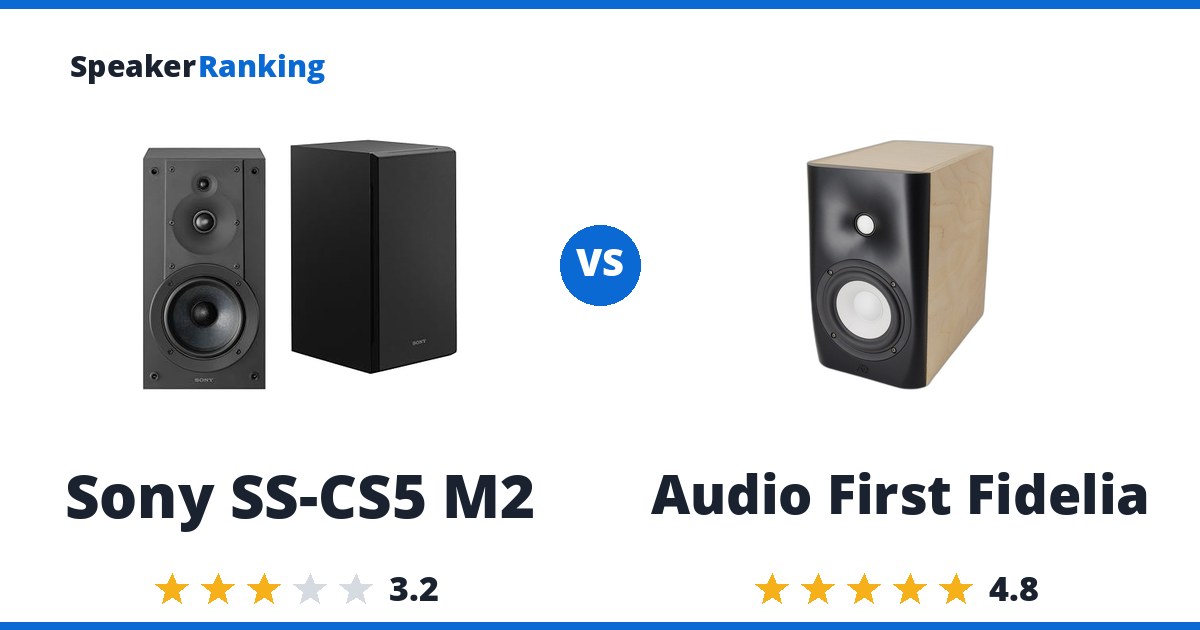 Sony SS-CS5 M2 vs Audio First Fidelia