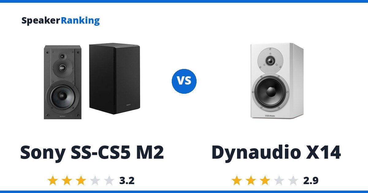 Sony SS-CS5 M2 vs Dynaudio X14