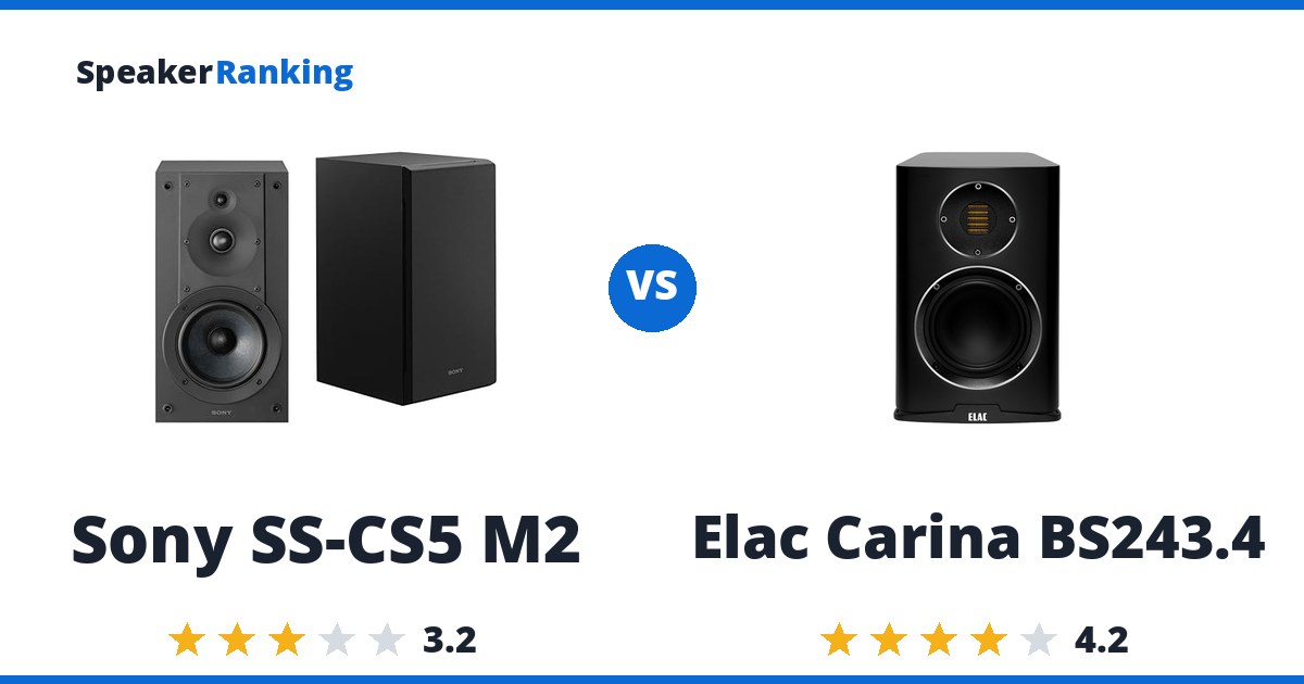 Sony SS-CS5 M2 vs Elac Carina BS243.4