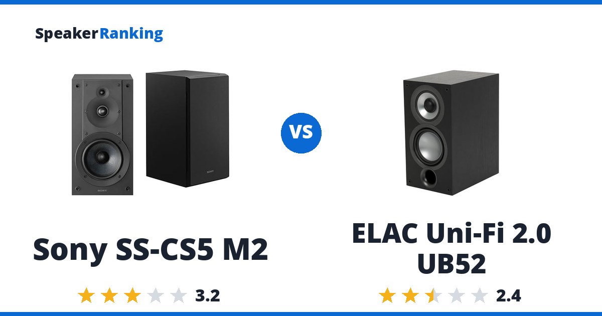 Sony SS-CS5 M2 vs ELAC Uni-Fi 2.0 UB52