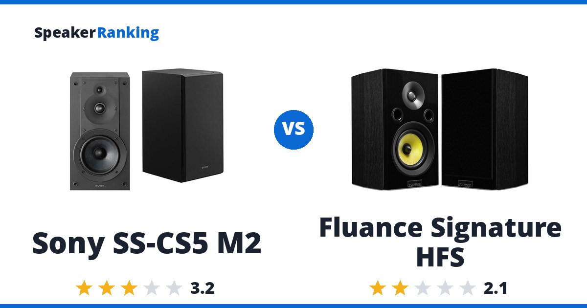 Sony SS-CS5 M2 vs Fluance Signature HFS
