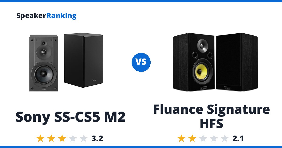 Sony SS-CS5 M2 vs Fluance Signature HFS