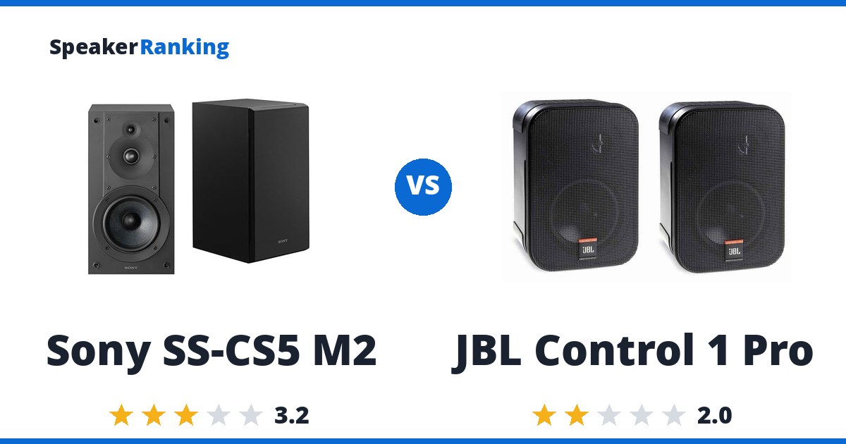 Sony SS-CS5 M2 vs JBL Control 1 Pro