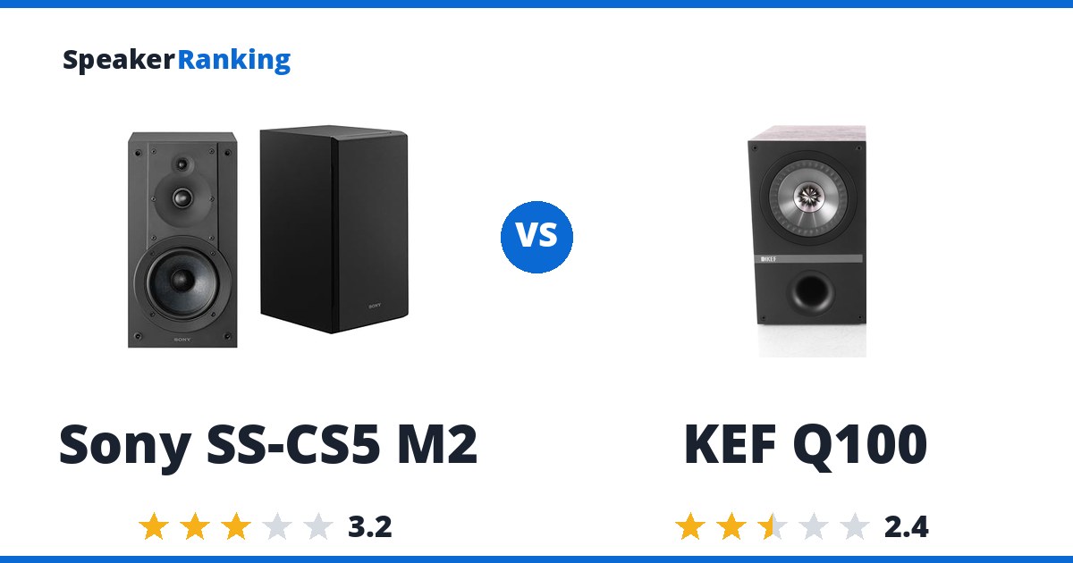 Sony SS-CS5 M2 vs KEF Q100