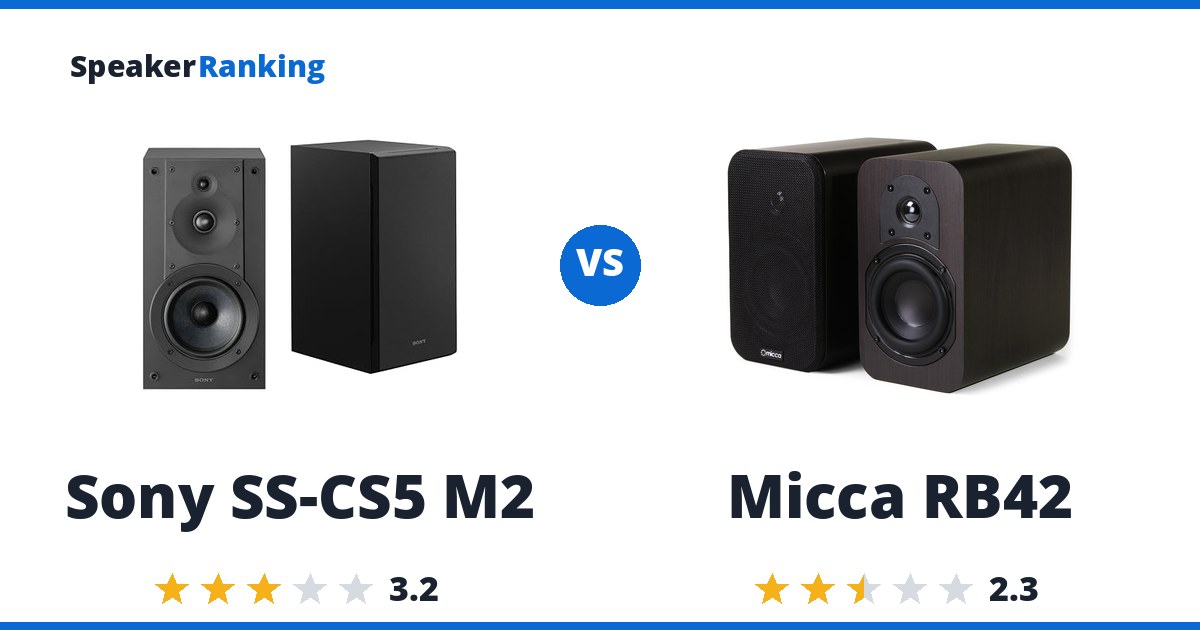 Sony SS-CS5 M2 vs Micca RB42