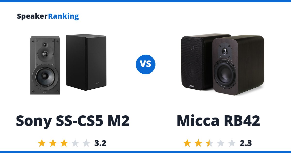 Sony SS-CS5 M2 vs Micca RB42