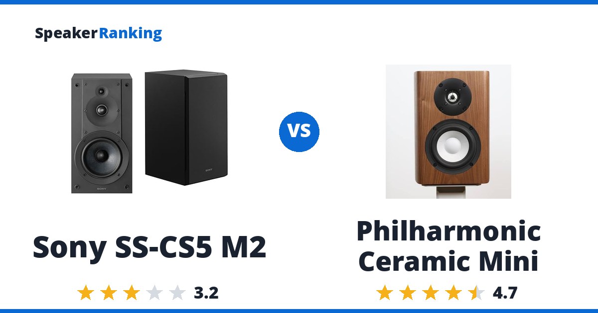 Sony SS-CS5 M2 vs Philharmonic Ceramic Mini