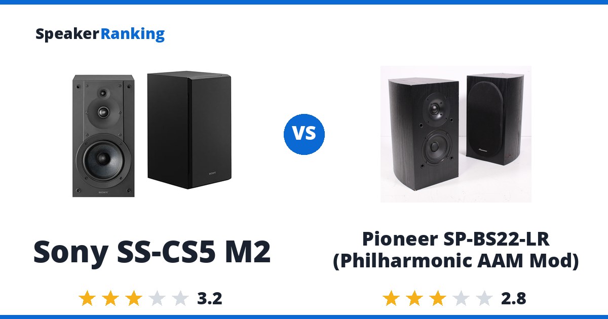 Sony SS-CS5 M2 vs Pioneer SP-BS22-LR (Philharmonic AAM Mod)
