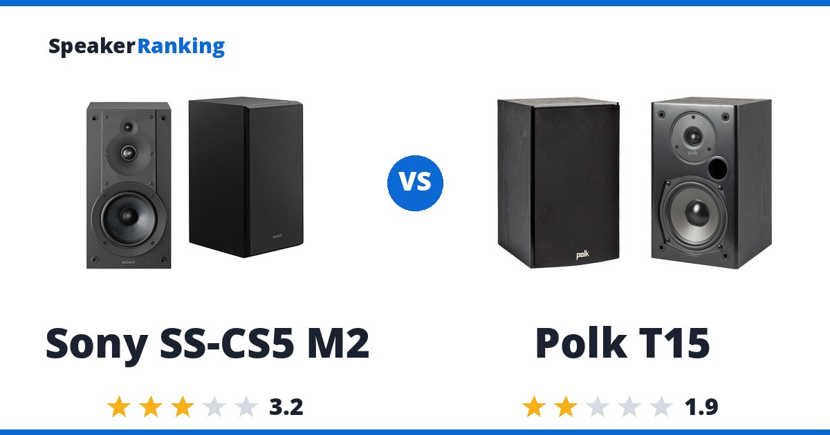 Sony SS-CS5 M2 vs Polk T15