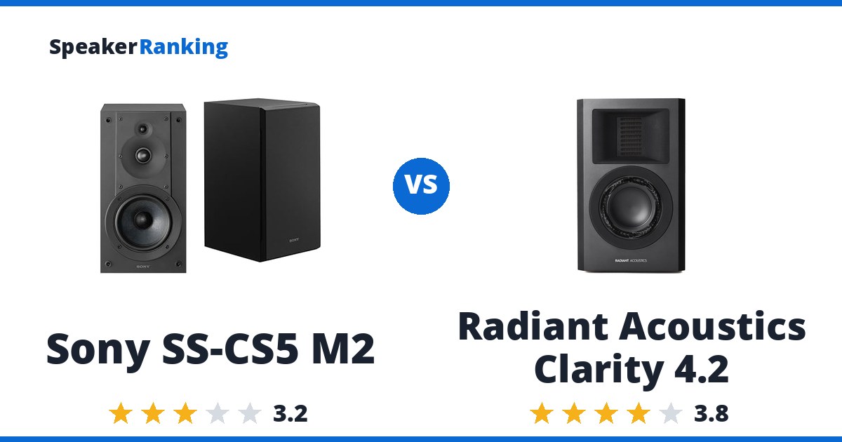 Sony SS-CS5 M2 vs Radiant Acoustics Clarity 4.2