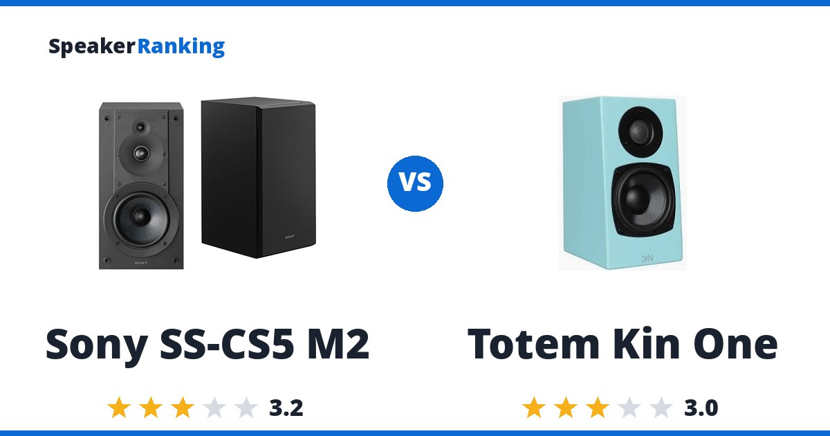 Sony SS-CS5 M2 vs Totem Kin One