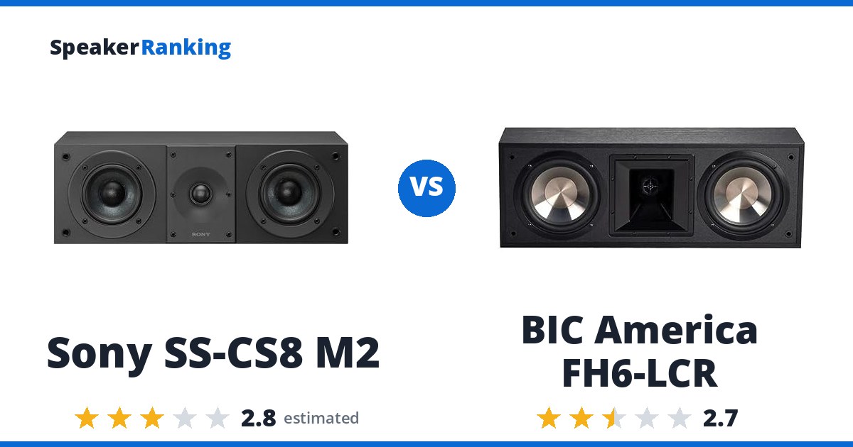 Sony SS-CS8 M2 vs BIC America FH6-LCR
