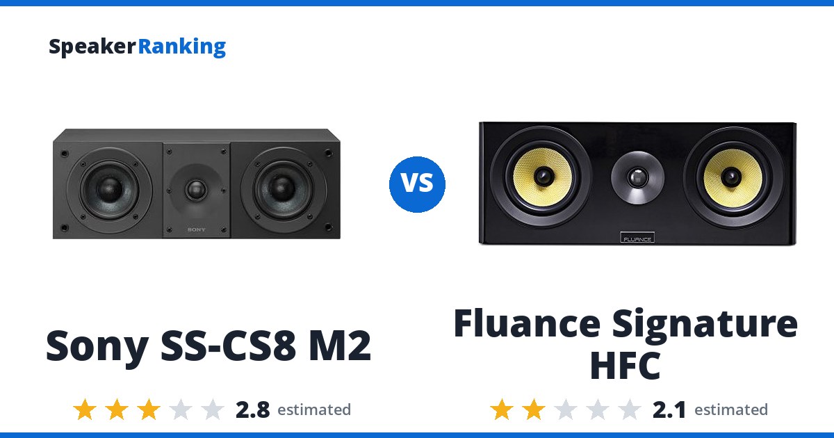 Sony SS-CS8 M2 vs Fluance Signature HFC