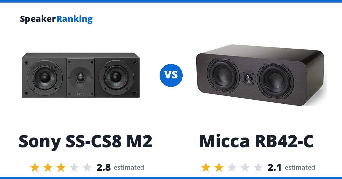 Sony SS-CS8 M2 vs Micca RB42-C
